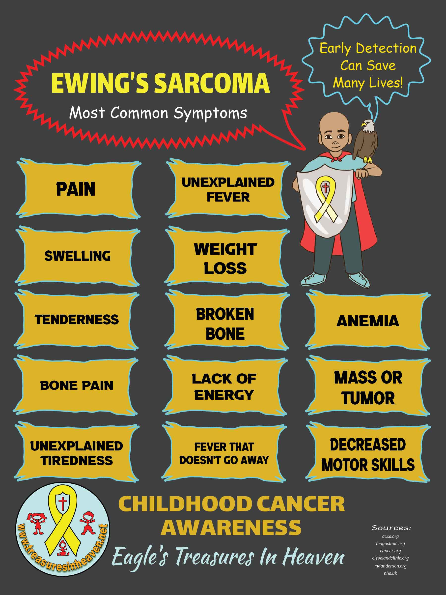 Ewing's Sarcoma Awareness